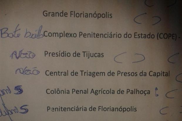 Polícia apura novas ramificações do PCC em Santa Catarina