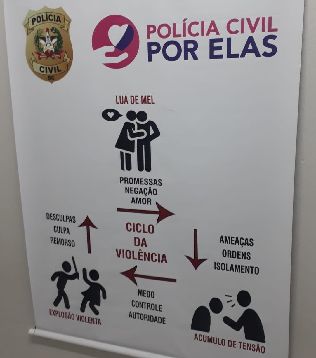 Dia Internacional da Igualdade Feminina: uma luta diária