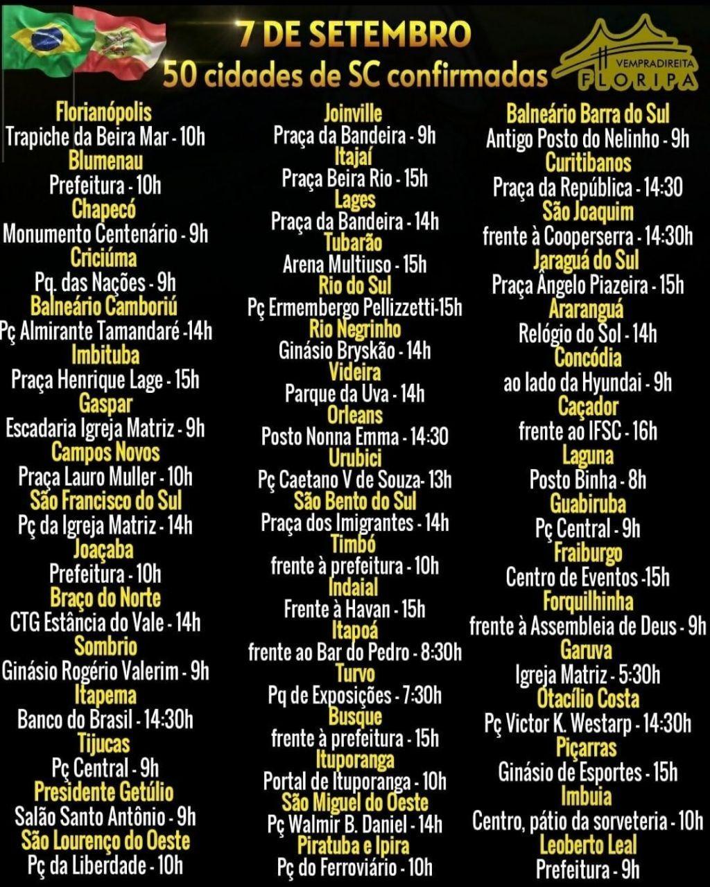 Em SC mais de 50 cidades confirmam atos no dia 7 de setembro; confira quais