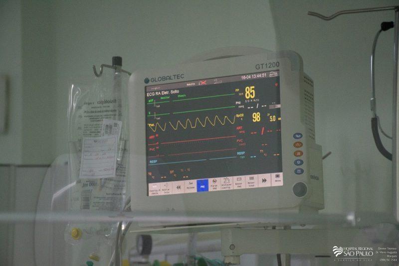 Governo de SC autoriza a realização de consultas e cirurgias eletivas