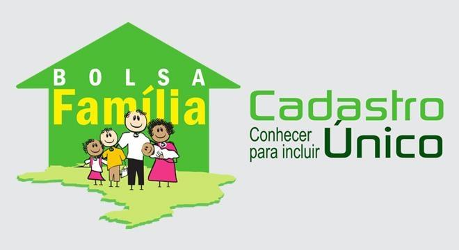 Beneficiários do Bolsa Família e inscritos no Cadastro Único precisam fazer atualização de dados em Ituporanga