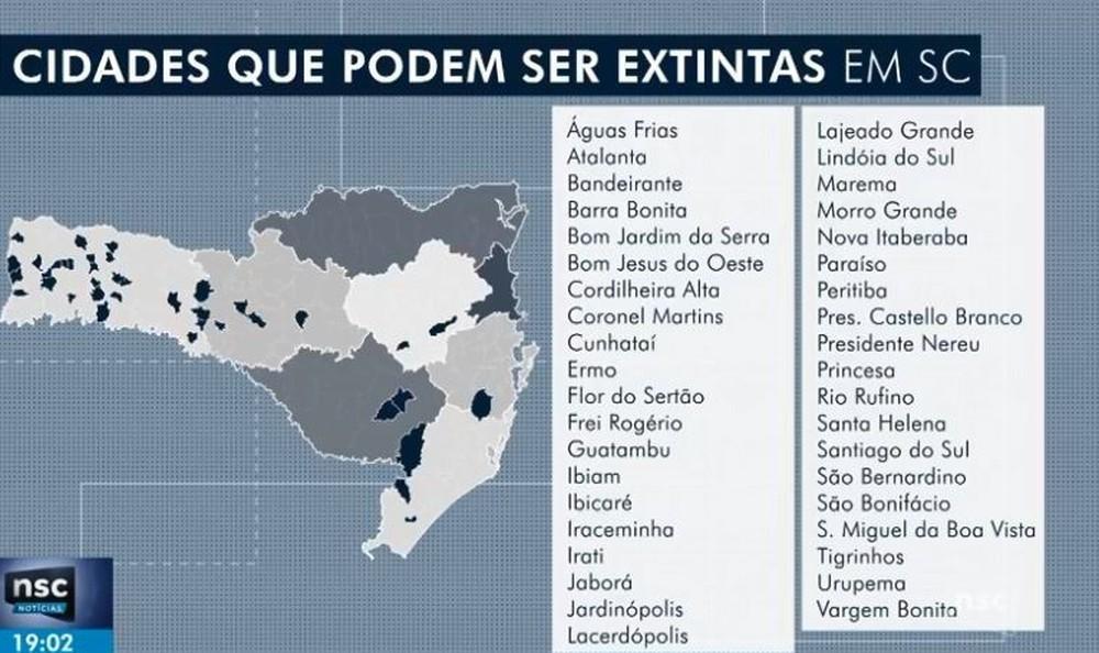 Pacto federativo: mais de 30 municípios de SC podem ser extintos pela proposta 