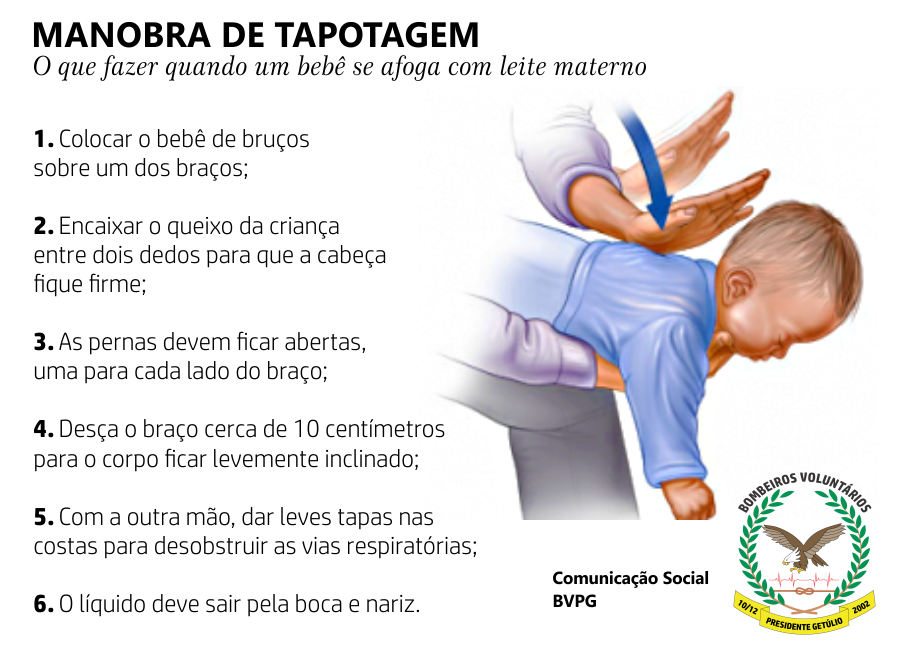 Por telefone, Bombeiros Voluntários de Presidente Getúlio ajudam a salvar bebê afogado