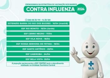 Secretaria de Saúde de Ituporanga segue com a campanha de vacinação contra a influenza nos bairros